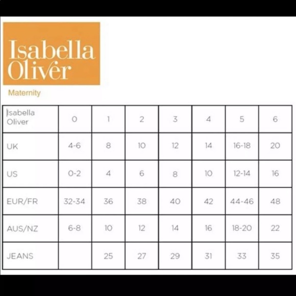 Isabella Oliver Crossover Maternity Nursing Dress - Picture 3 of 3